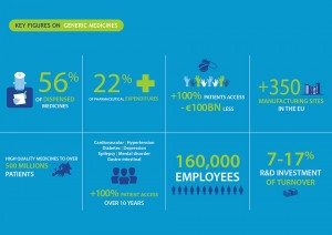 infograph-generic-medicines2-sin-logo