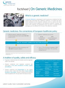 4. Generic Medicines_OnGM-1