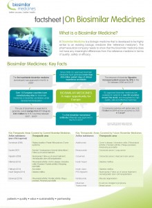 6. Biosimilar Medicines_OnBM-1