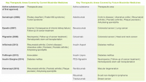 BM_Factsheet_Chart