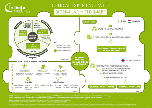 clinical-infliximab